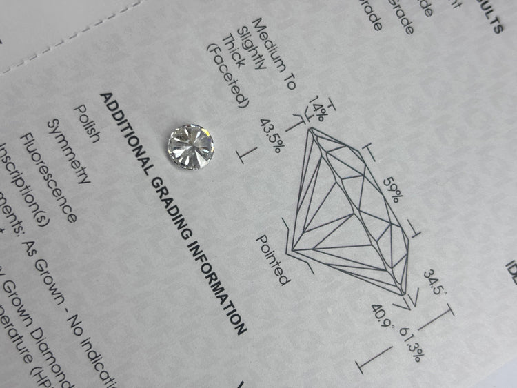 🔥Lab Diamond